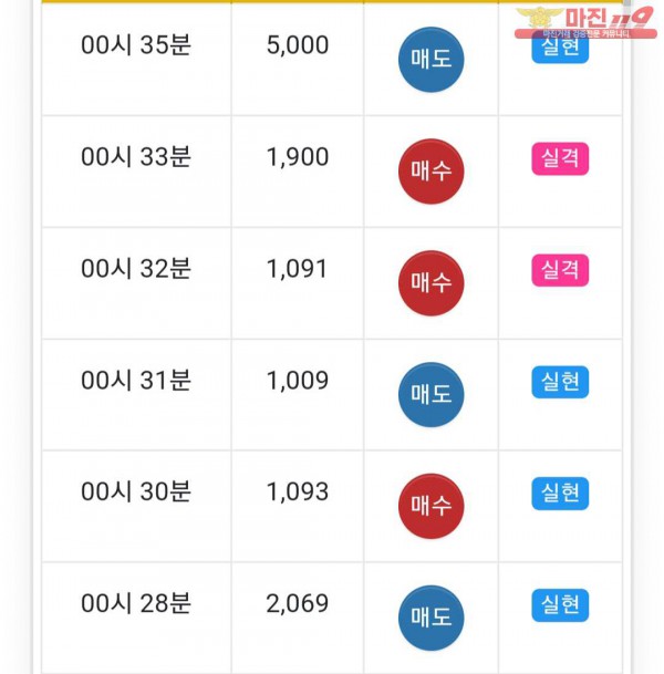 페이백점 수익인증