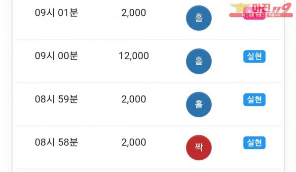 댄디