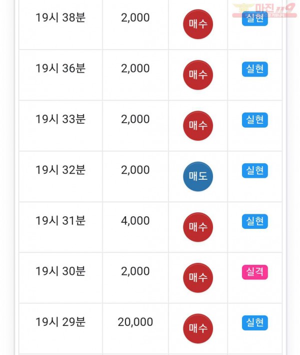 신세계점