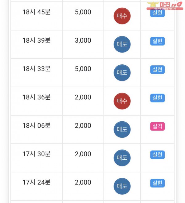댄디점