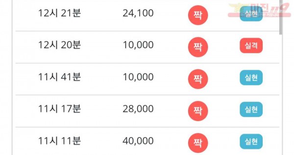 비트코리아 777점 연승