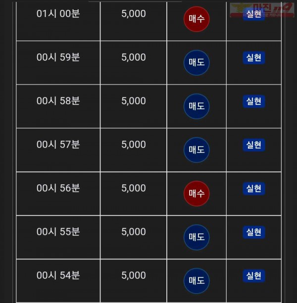 글로벌 댄디점