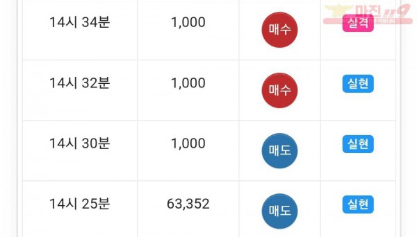 하이트레이딩 국대점 수익인증
