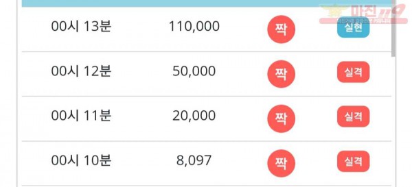 비트코리아 777점