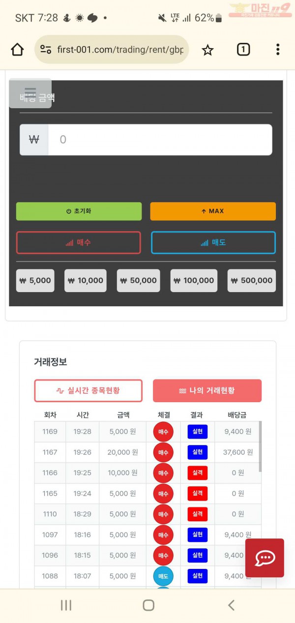 퍼스트 신뢰점 인증