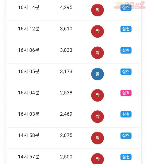 하이트레이딩 국대점 인증