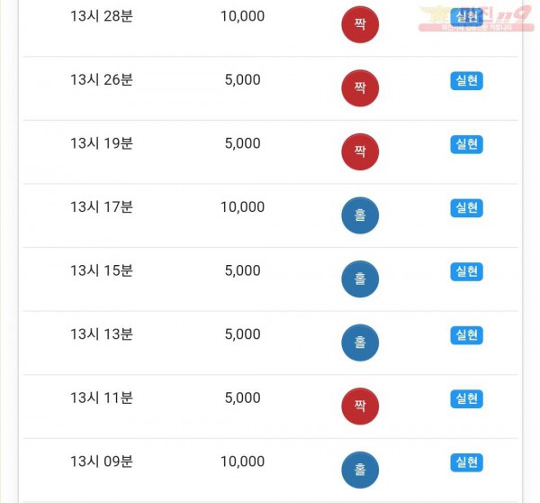 하이트레이딩 댄디점