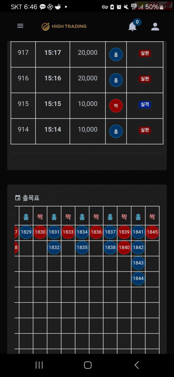 하이트레이딩 일등점 수익인증