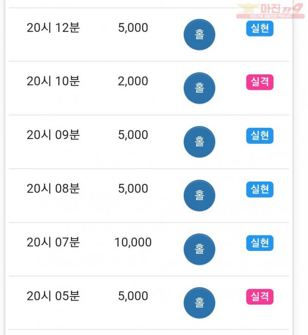 하이트레이딩댄디점