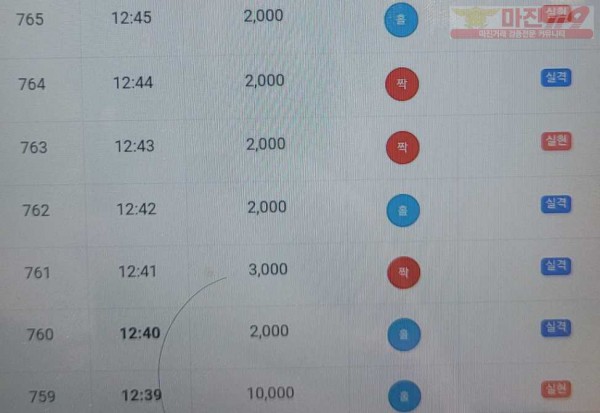 하이트레이딩777점히