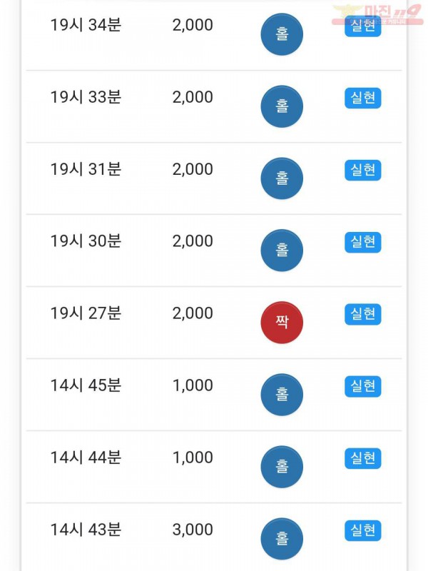 신세계점