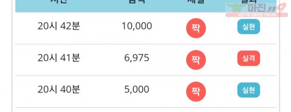 비트코리아 777점