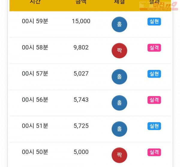 하이트레이딩 페이백점