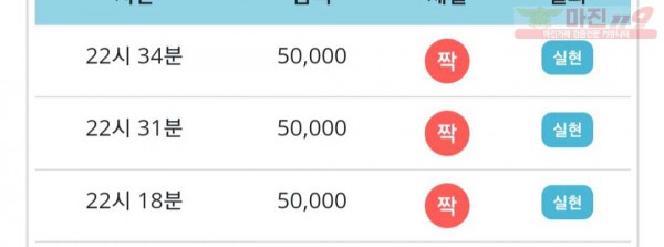 비트코리아 777점 연승