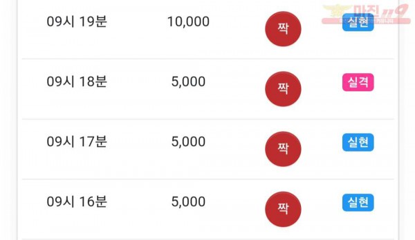 댄디