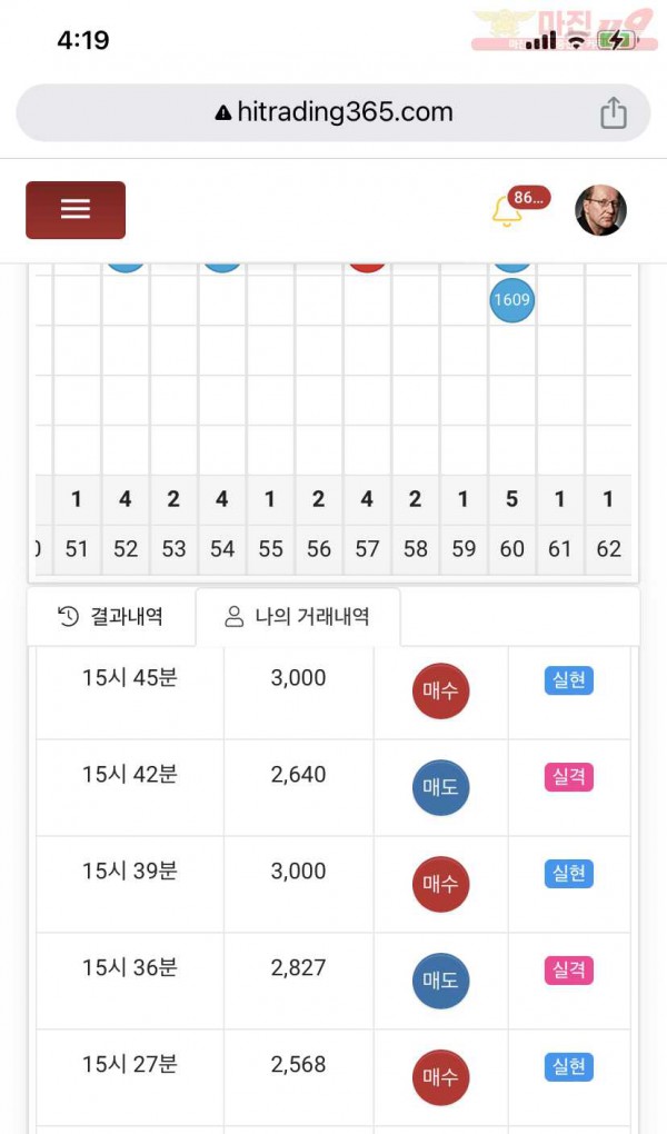 국대
