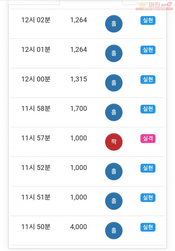 국대점 수익인증