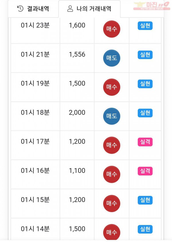 국대점 수익인증