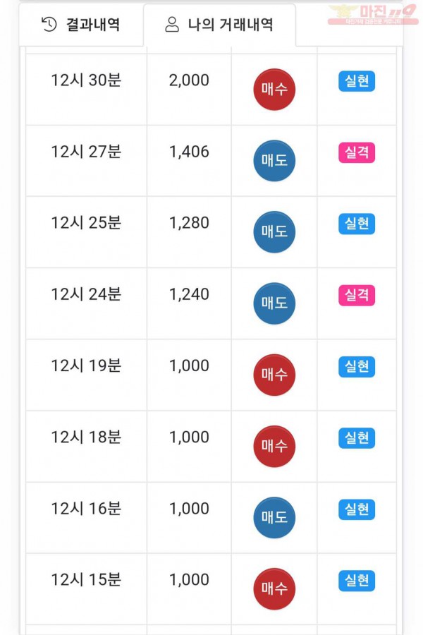 국대점 수익인증