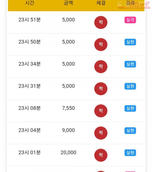 하이트레이딩 777점 연승