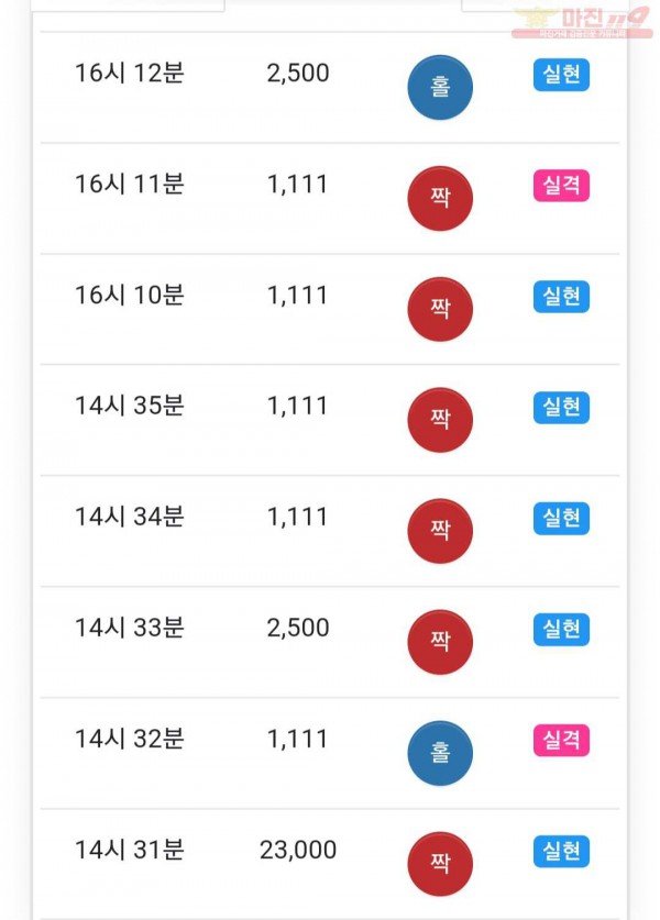 하이트레이딩 777점