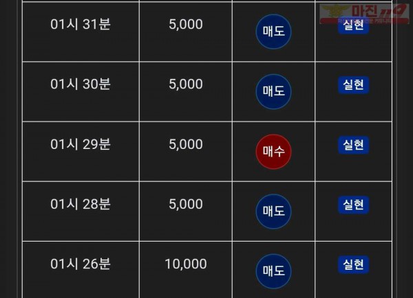 댄디점