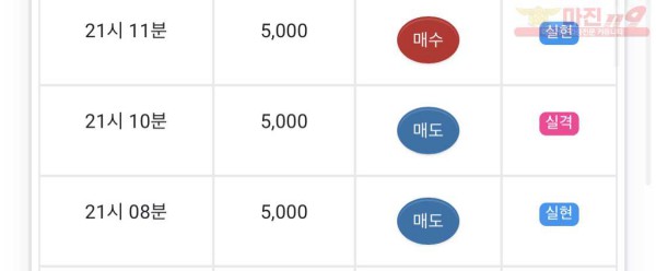 20일수익인증