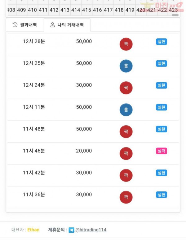하이트레이딩 댄디점