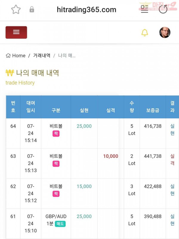 하이트레이딩 777 수익인증