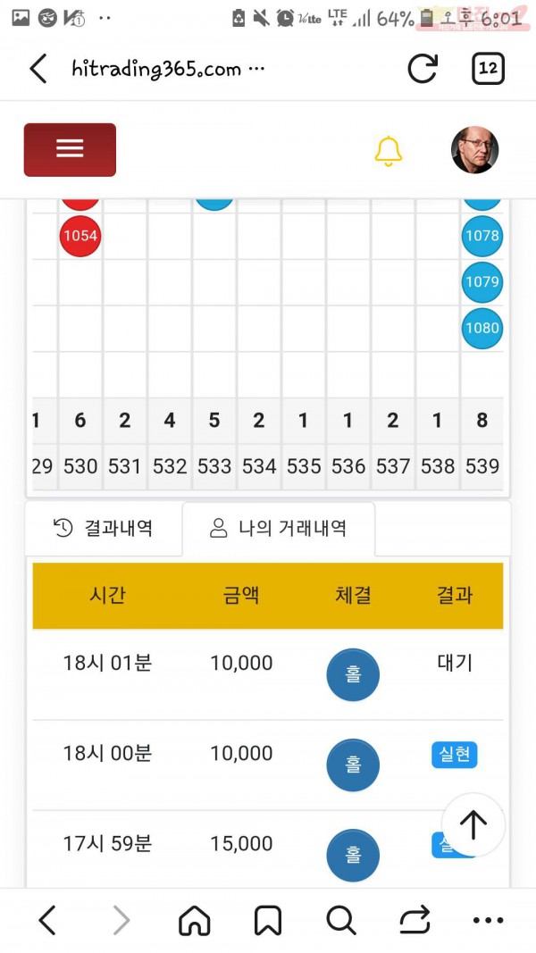 하이트 국대