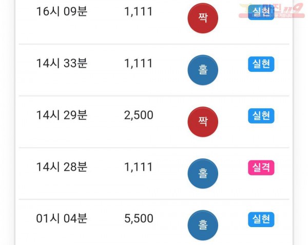하이트레이딩 777점