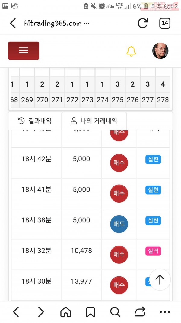 하이 국대점
