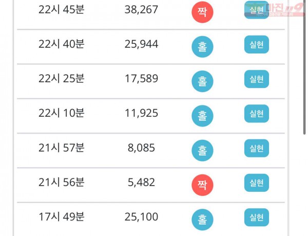 비코 하나지사