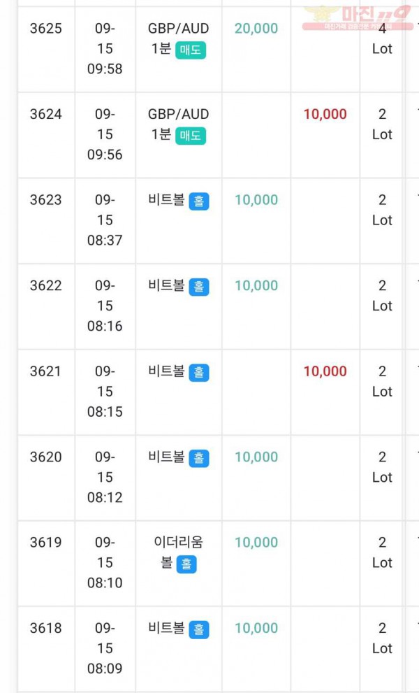 하이트 국대점