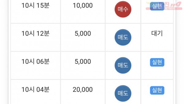 하이트레이딩