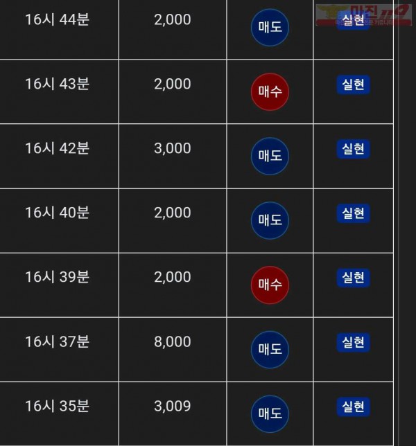 댄디점