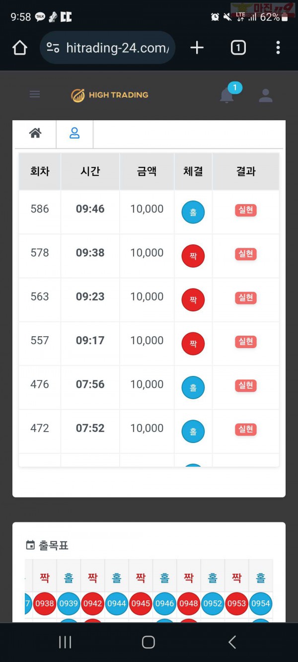 하이 국대점 수익인증