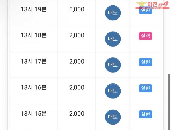 글로벌 일등점
