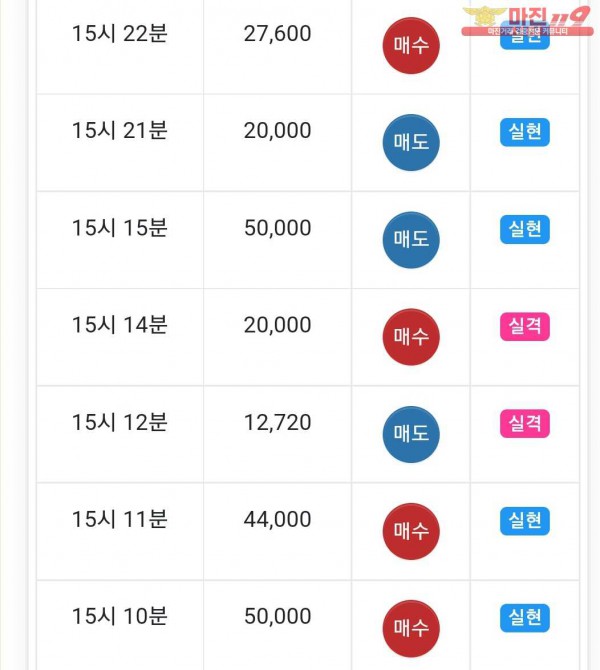 글로벌 덴디 수익인증