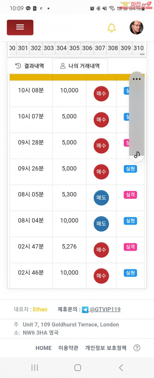 글로벌일등점