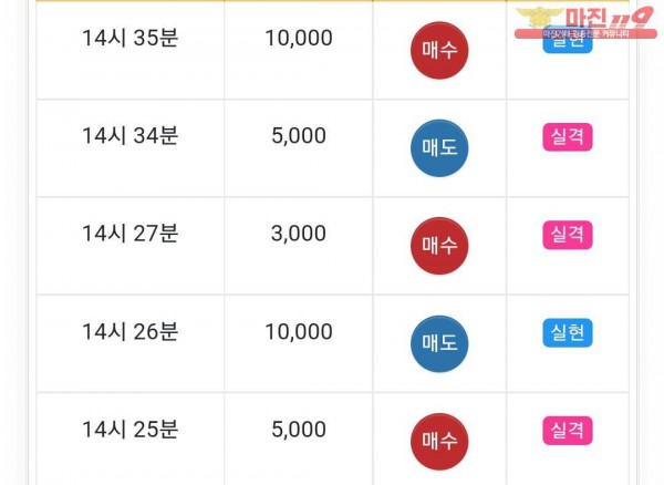 글로벌트레이딩 777