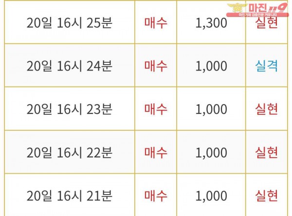 비트맨 직영 인증