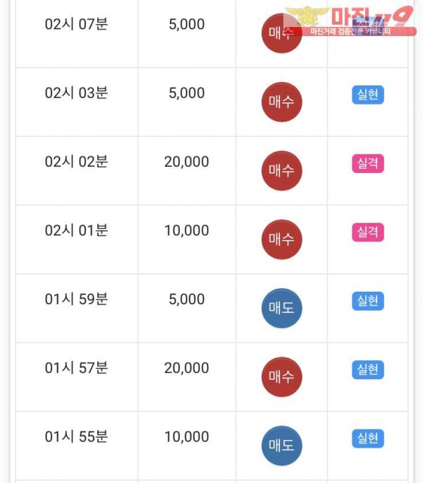 댄디점