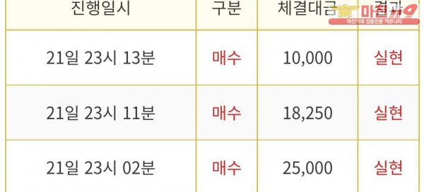 비트맨 다이아몬드점