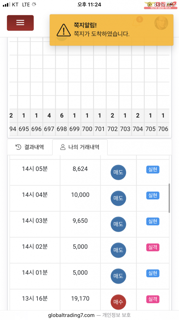 국대점 수익인증