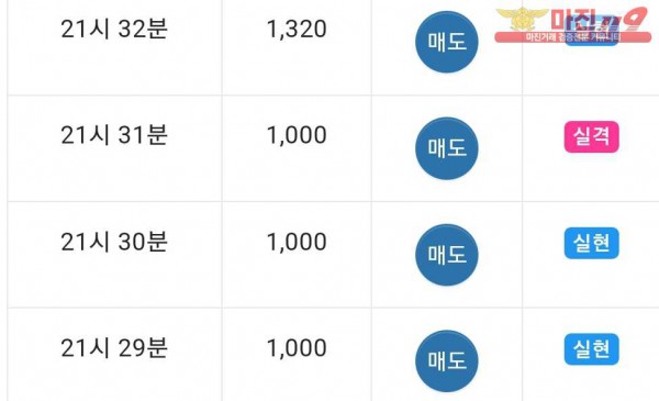 댄디