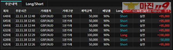 오리온점 수익인증