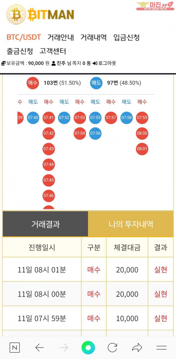비트맨직영점