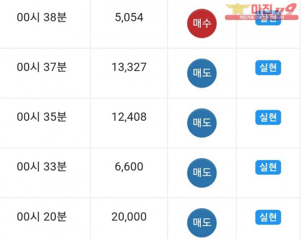 댄디점 수익인증