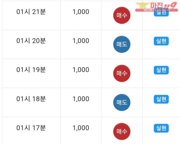 댄디